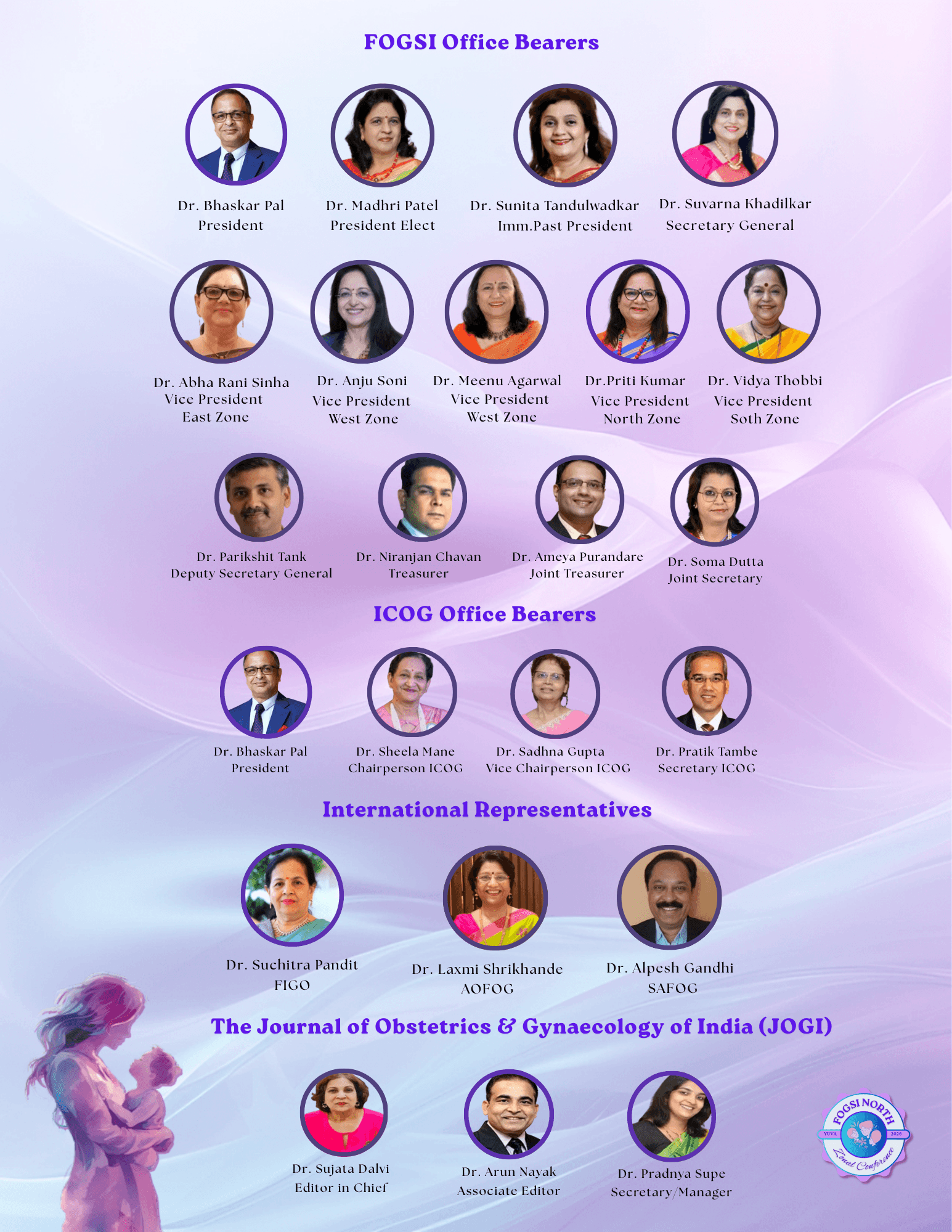 Organizing Committee - 1