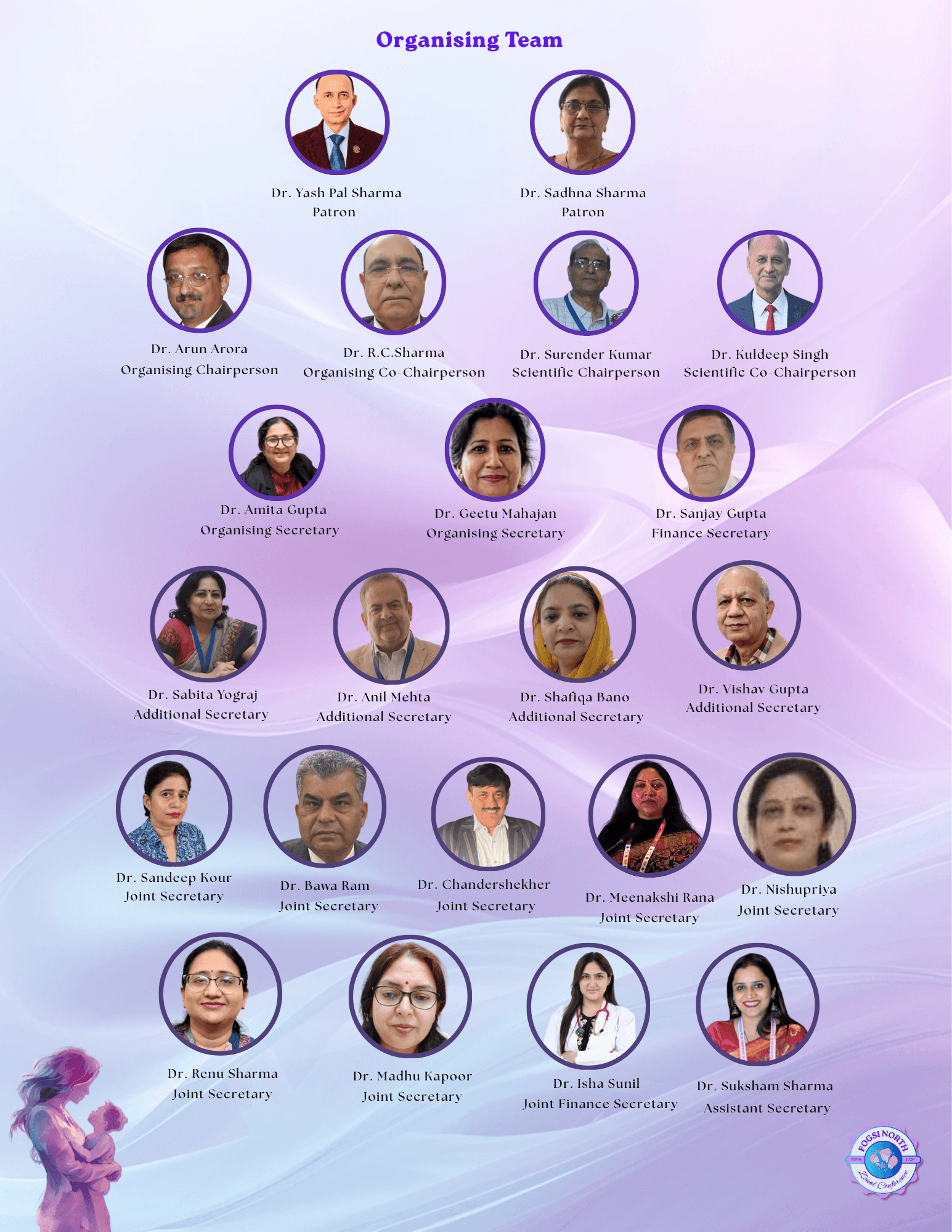 Organising Committee Team