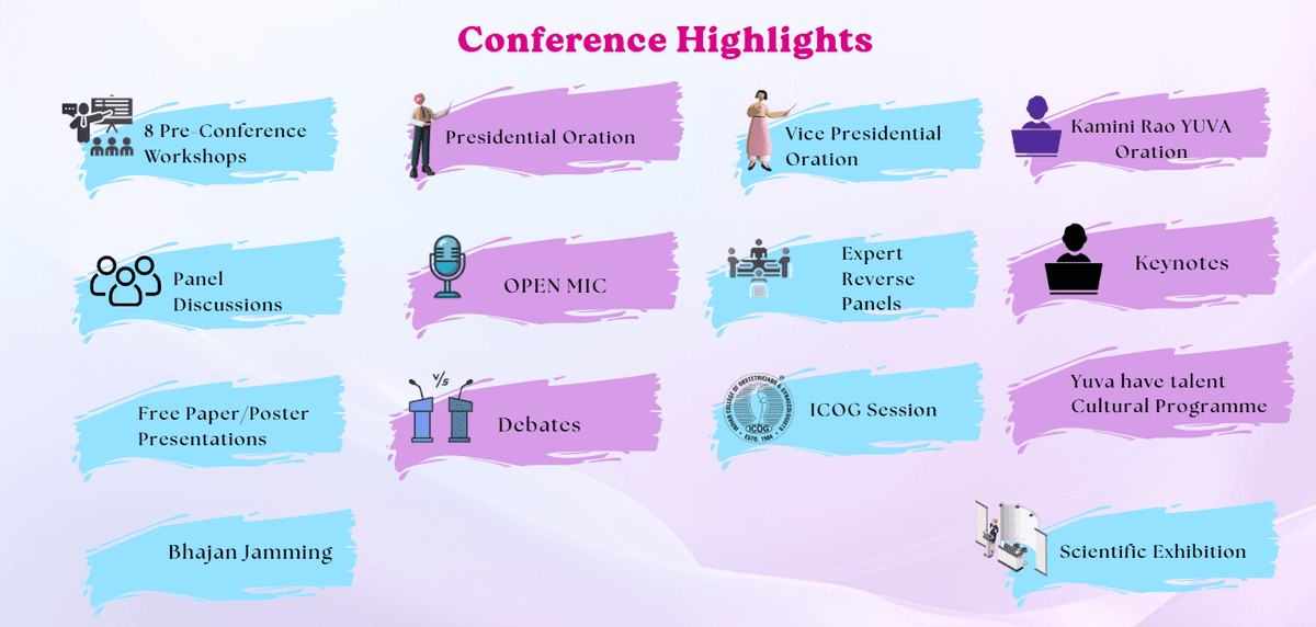 Scientific Program — FOGSI North Zonal Conference with YUVA 2026