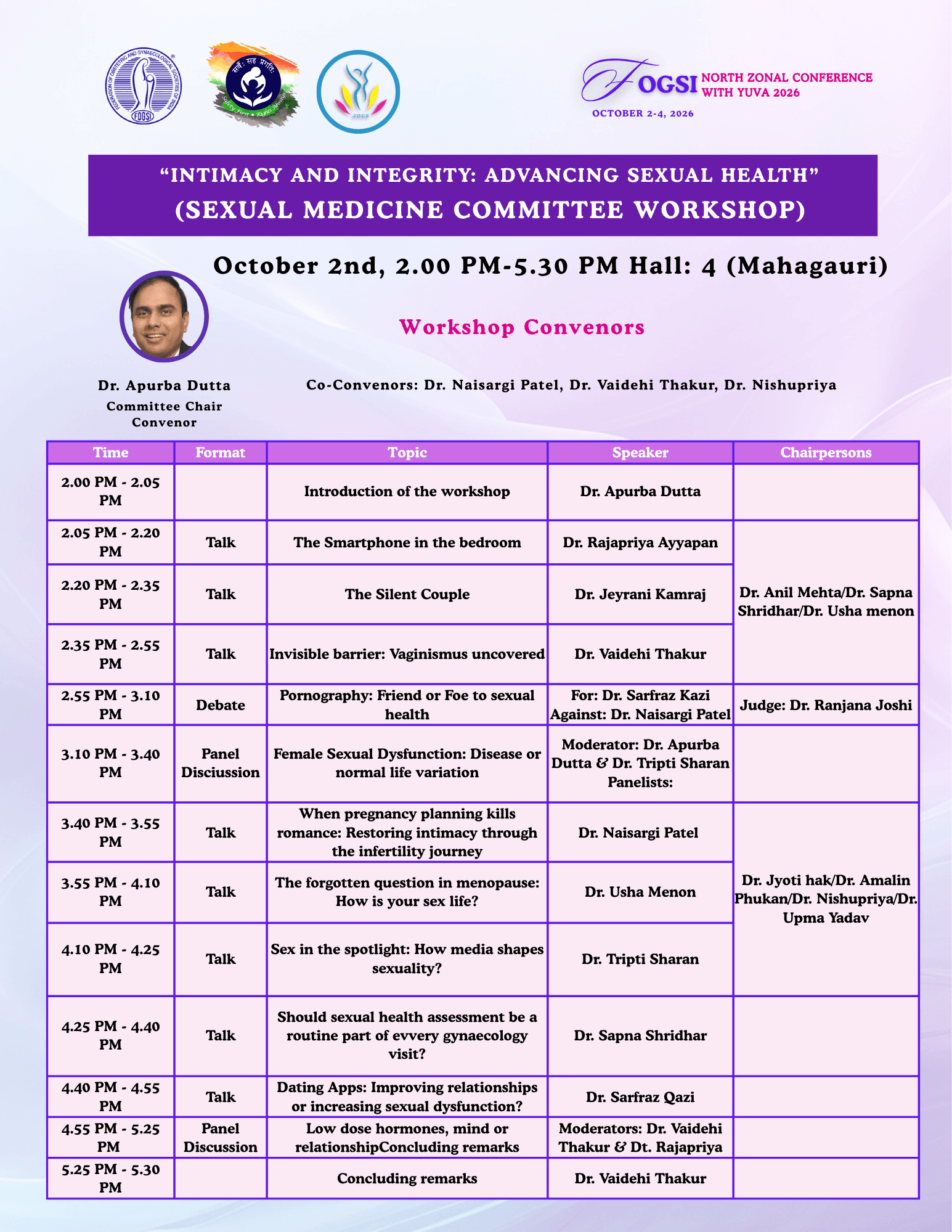 Sexual Health & STI Workshop