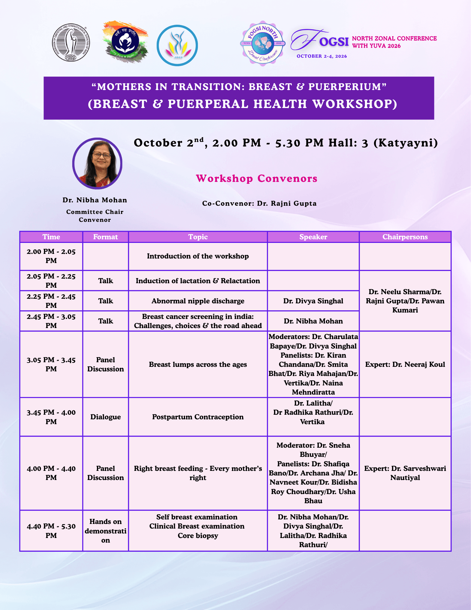 Breast & Puerperal Workshop