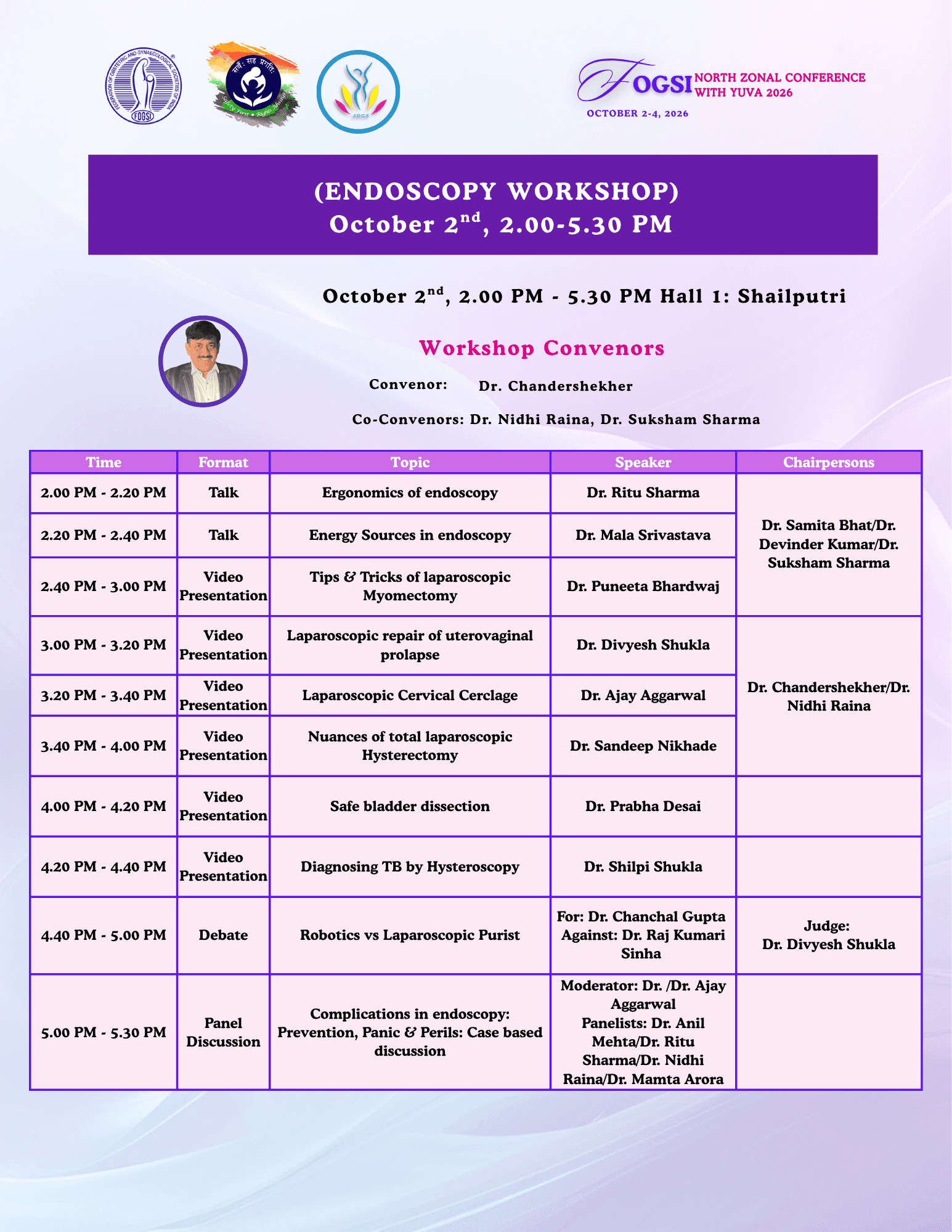 Endoscopy Workshop